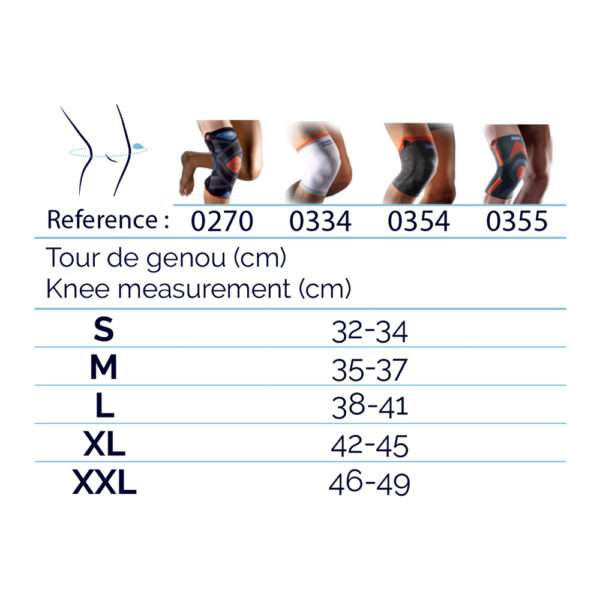 Thuasne sport Reinforced knee support sizing guide